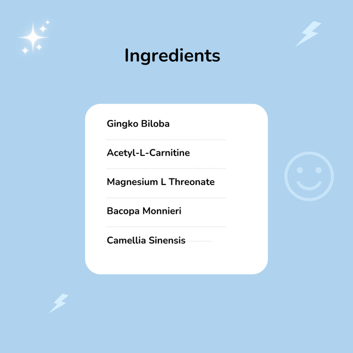 Wonder Patch Mood flat lay – Ginkgo Biloba, Bacopa, Magnesium blend