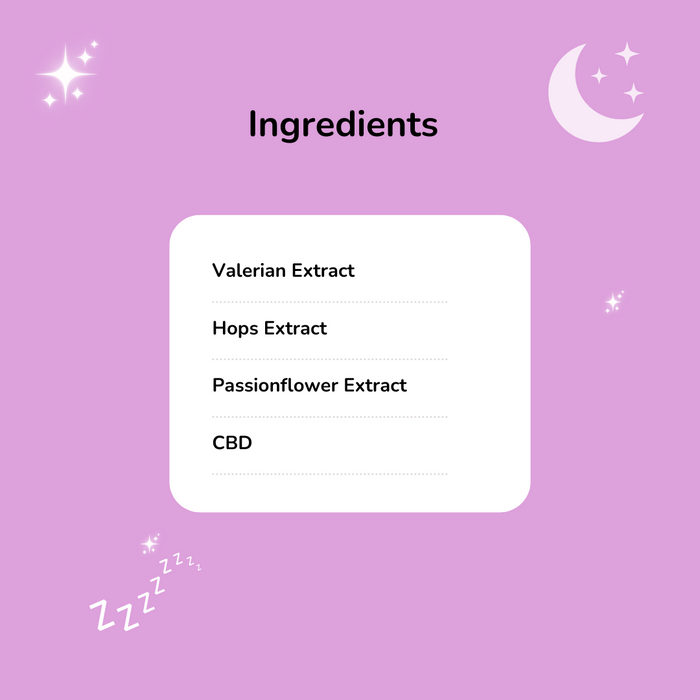 Wonder Patch Sleep – Valerian, Hops, Passionflower, CBD blend