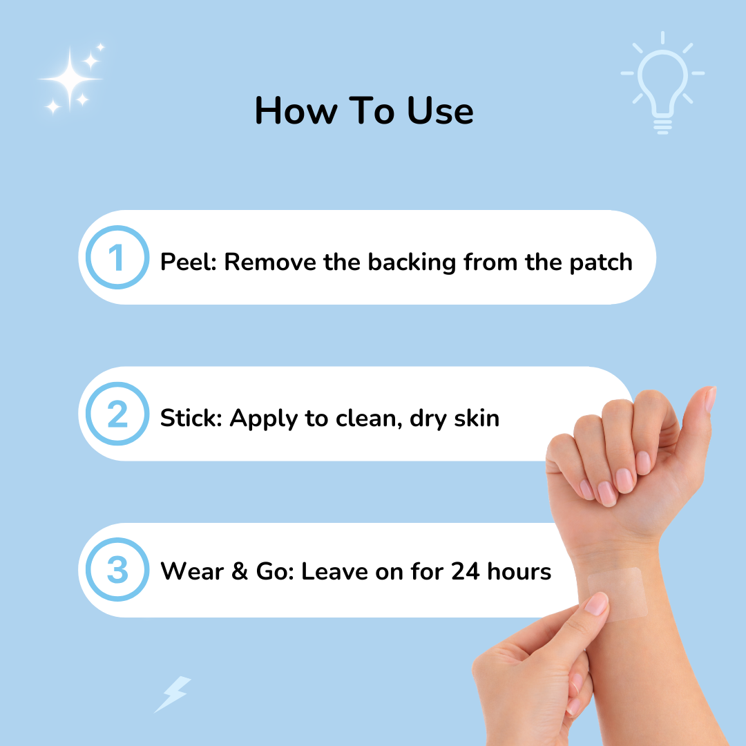 The Wonder Patch Mood Patches