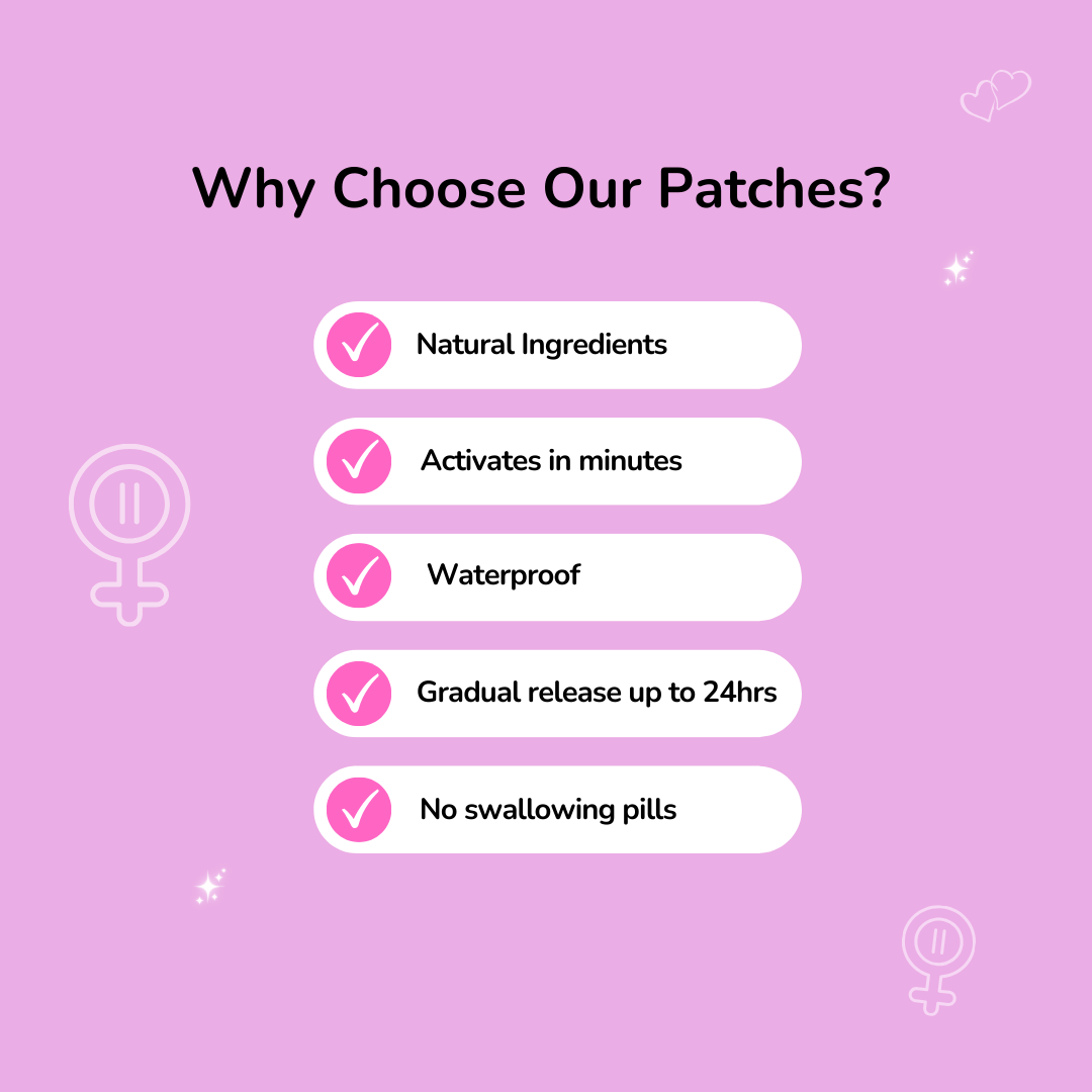 Wonder Patch Menopause packaging and design – clear waterproof patch